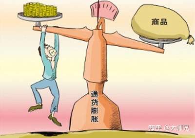 为什么听到通货膨胀就令人害怕?