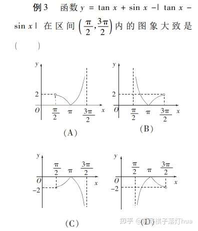 一题绝对值三角图象