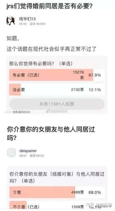 先来看两个投票贴:8 人赞同了该文章熊晨越