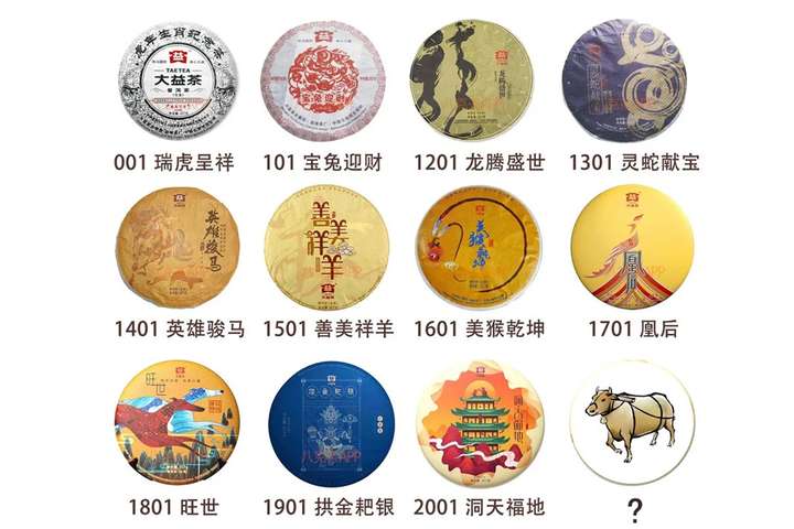 大益生肖茶这轮能否完美收官?