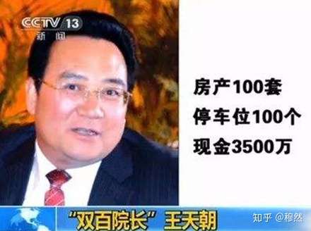 纪委问“双百院长”咋能贪这么多?怕吗?