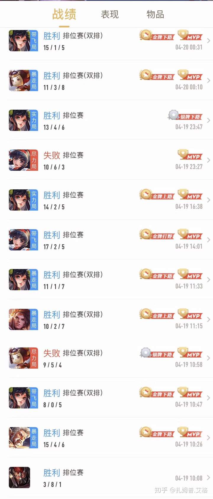 《王者荣耀》单排玩家是怎么避开「坑队友」的?
