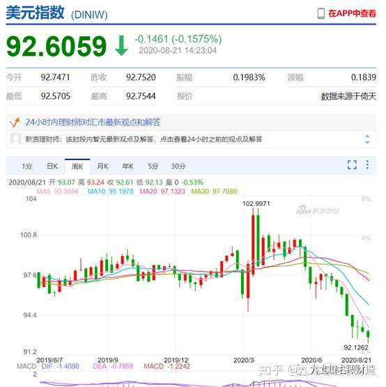 财迷‖班农被捕、苹果可照用微信及解毒数字货币