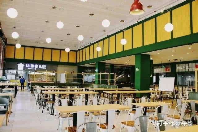 在哈尔滨工程大学里就餐是一种怎样的体验?有什么推荐的食堂和美食?