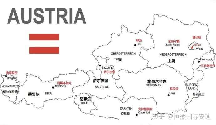 想移民奥地利一定要满足这些条件