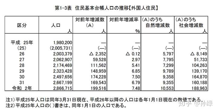 日本，人口危机 | 地球知识局