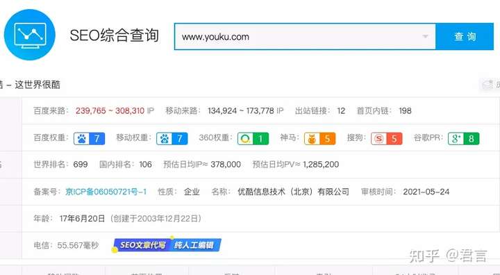 1、 seo1短视频发布页面：seo网站发布文章有哪些技巧？ 