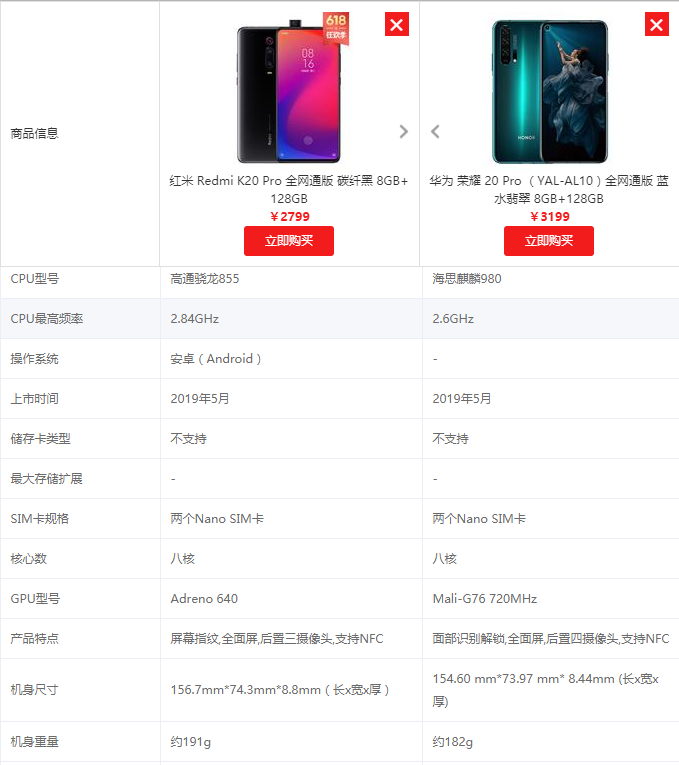 红米redmi k20pro 和荣耀 20pro 怎么选择?