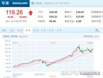 财迷‖债市炸锅及如何避免我们的养老金被血洗