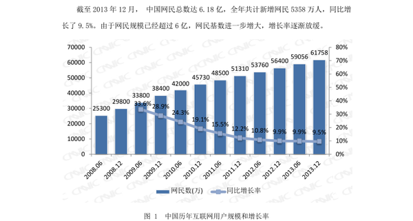 google搜索引擎人口_谷歌搜索引擎使用技巧 外贸人必备