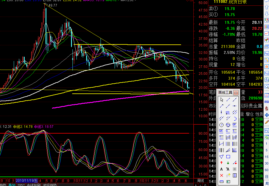 6月24日沪深股市银行地产股大跌,沪指破2000