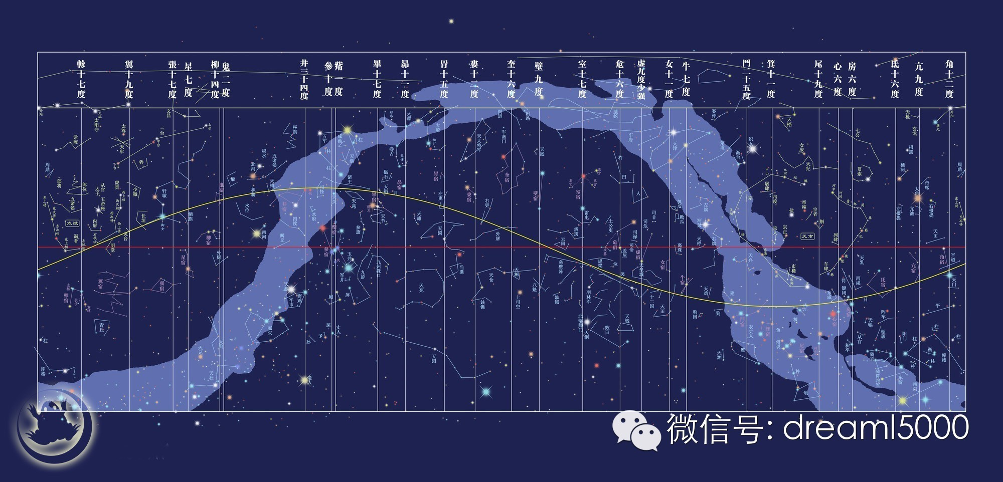 道家阴阳思想如何产生?