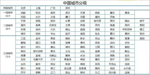 华西村人均收入_人均财富 定义(2)
