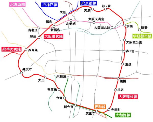为什么上海的远景地铁规划还是没有大环线?