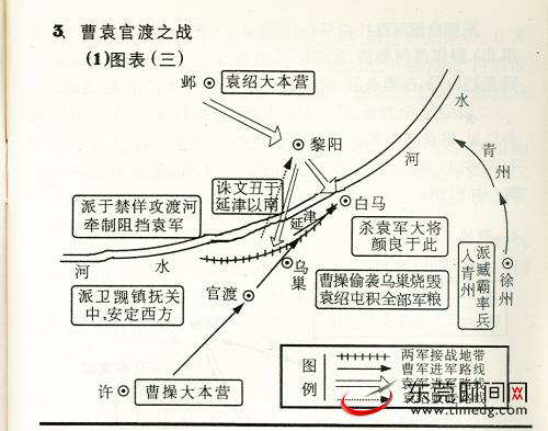 如何在1~2周,掌握《三国演义》每章节内容?虽
