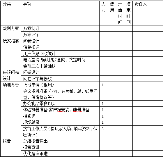 游戏外包公司排名_游戏外包公司公章图片(2)