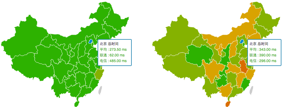 加速的知乎 - 又拍云镜像功能使用笔记 - 航行志