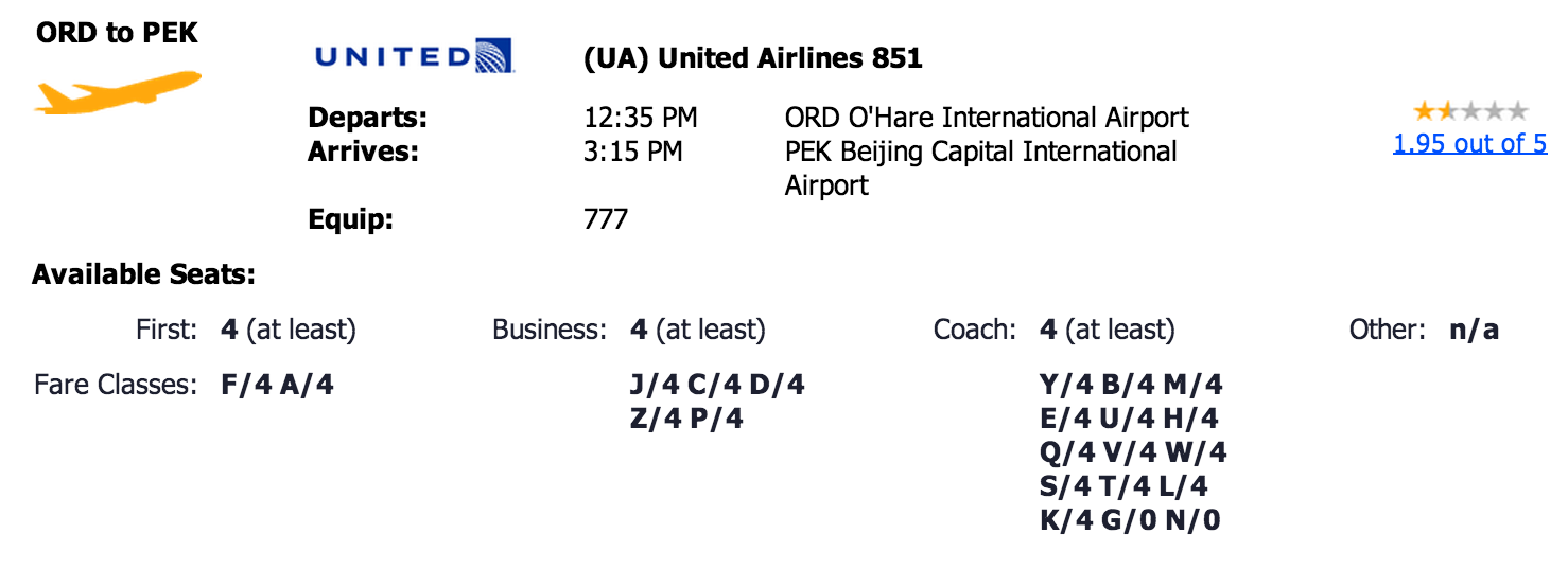 机票的价格走势是怎样的,什么时候买最便宜?