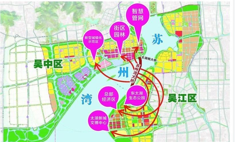 产业结构方面 工业园区>新区 相城区 吴中太湖新城