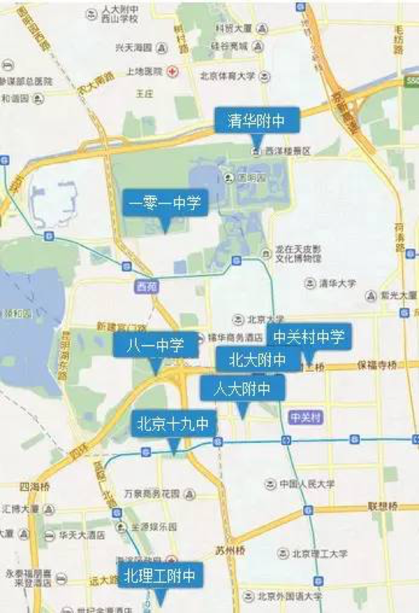 图:海淀区热门中学分布图 2,商业 海淀区内五环以内地区和北五环外