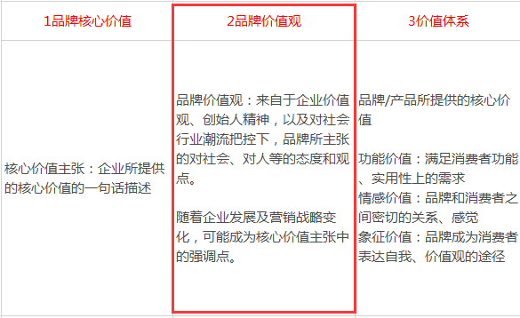 如何评价知乎的户外广告?