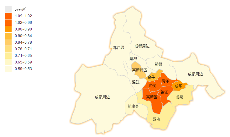 重庆和成都,哪一座城市潜力大?