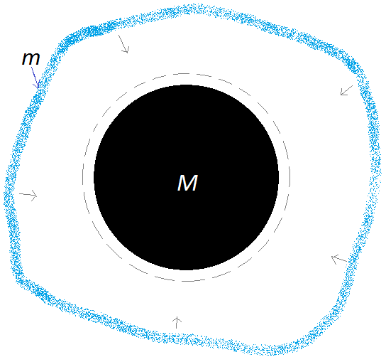 越接近黑洞的物质,对于远方观测者而言它的时