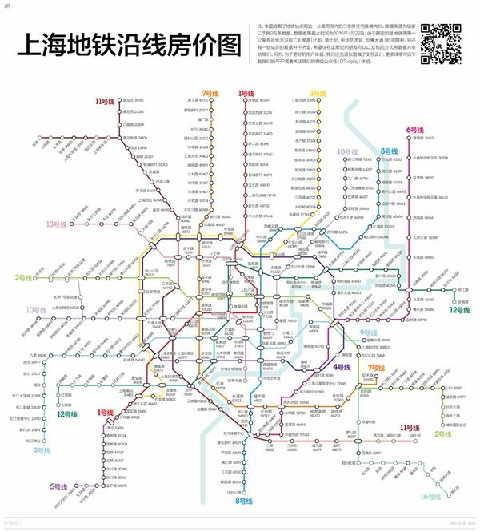 上海地铁24号线线路图,上海地铁24号线 就是上海地铁轨交房价格 情况(这次选取了上海地铁站点周边一公里范围