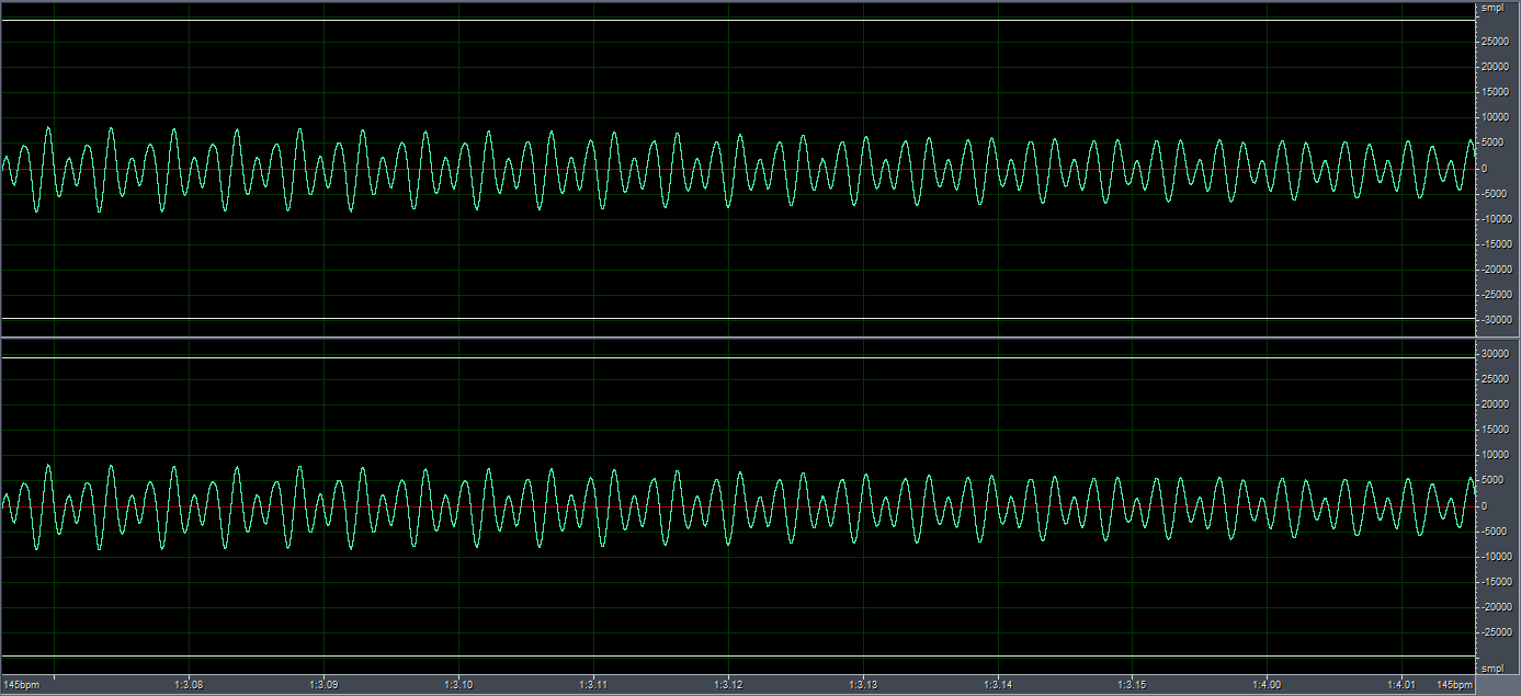对吉他六弦空弦音做FFT(快速傅里叶变换)峰值
