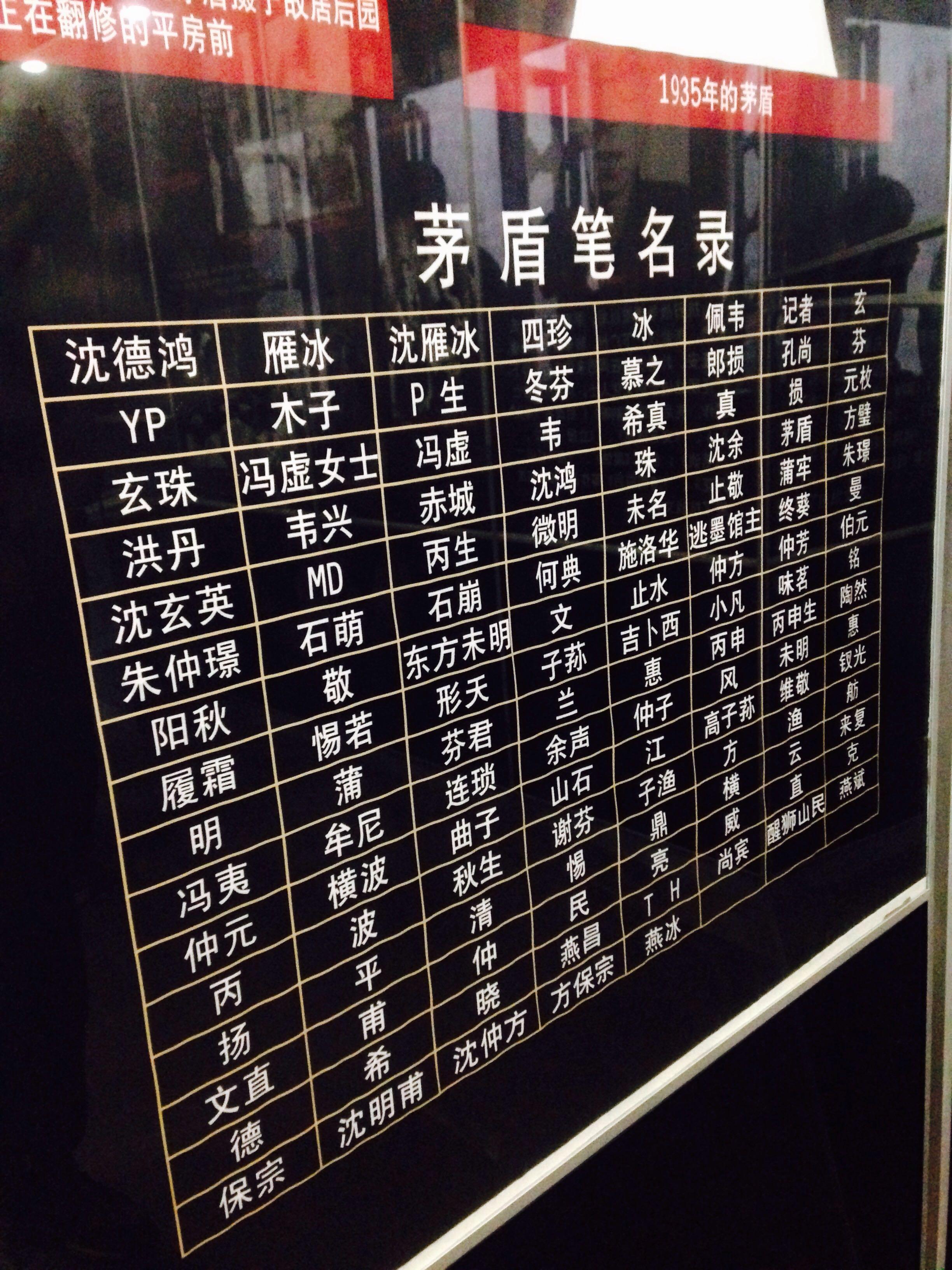 作家笔名是怎么起的? - ClaireCeltics 的回答 -