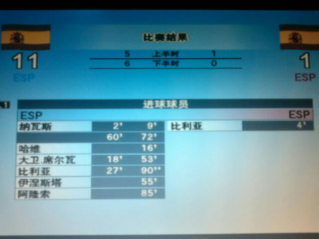 实况八,键盘流,十分钟,最高难度,状态都彪红,打