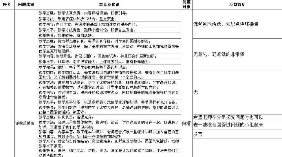 如何评价有些大学老师上课异常严格? - 何大妞