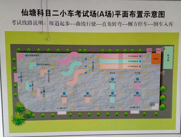 佛山仙塘科目二b场驾驶考试和补考经验带练车过程,适合新手,很详细