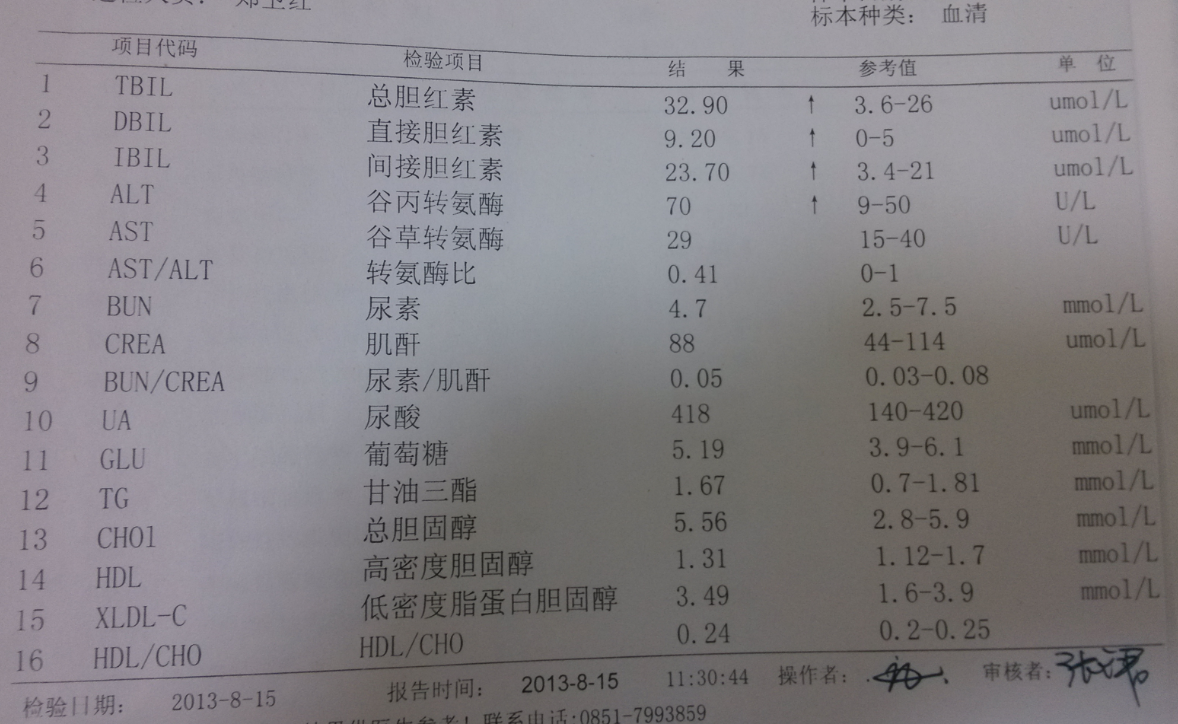 间接胆红素偏高明显,直接胆红素不明显,转氨酶正常,这是怎么回事?