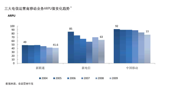 中国gdp增长有什么感想_中国gdp增长图(2)