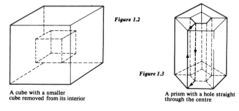 拓扑学欧拉公式的适用范围?