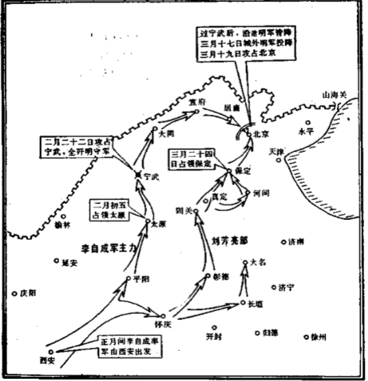 (李自成攻破北京)