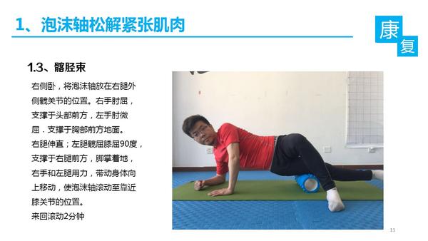 针对腰肌劳损的康复训练方案