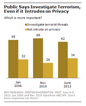 棱镜计划(PRISM) - 话题精华 - 知乎