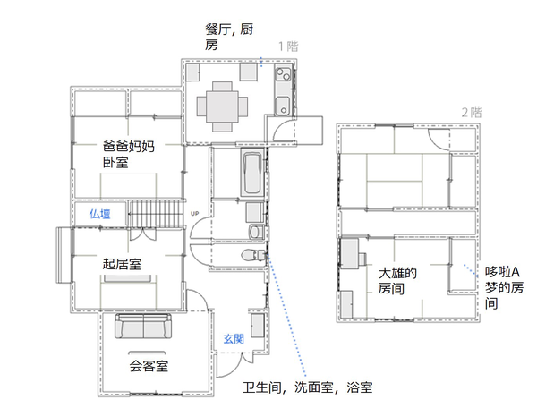 哪些动漫角色家的户型图已被知友们扒出?