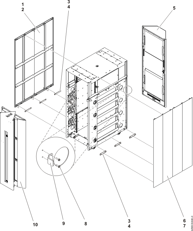 服务器寿命周期内只会关机一次,为什么能够长