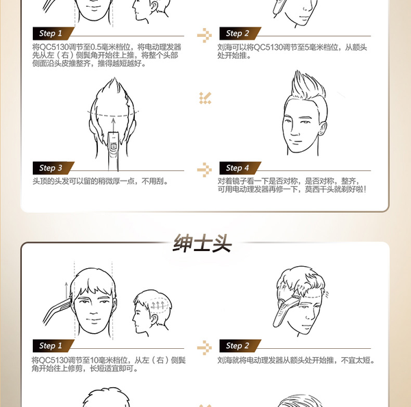 自己在逛某宝买电动理发器时发现其介绍里面有一些简易理发教程.