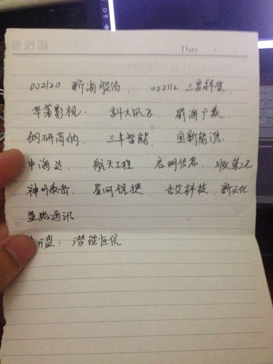 去年6月硕士毕业开始工作,10月份开始股票期货