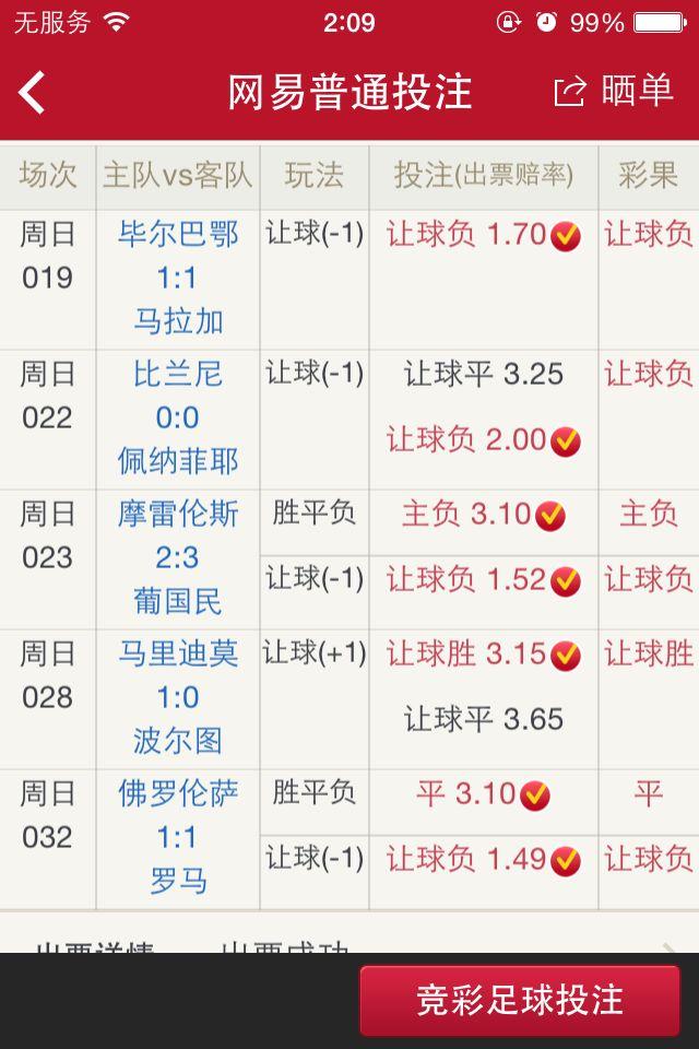 如何利用对冲的思想买足彩? - Chris Pan 的回答