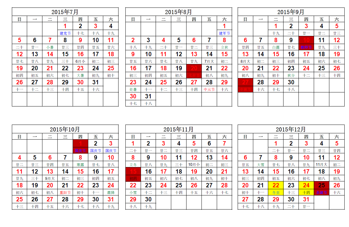 <em>忘记女朋友</em>的<em>生日</em>,该怎样弥补呢? - 知乎用户的