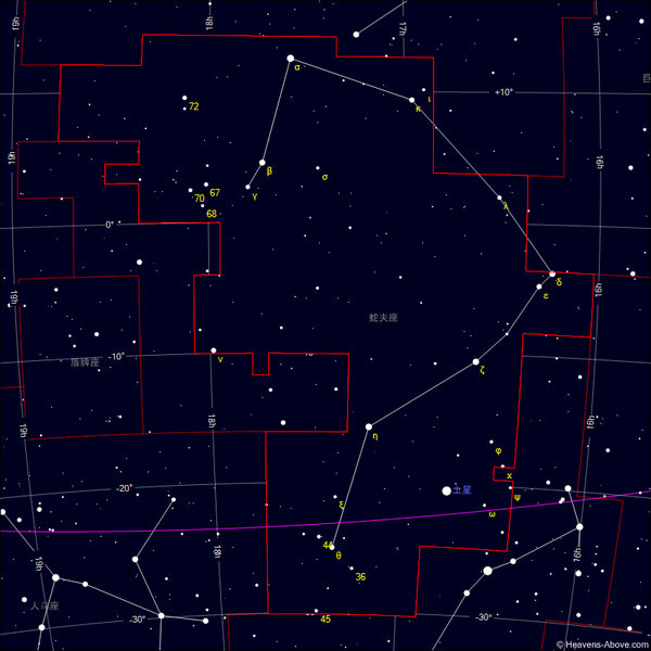 星座网站上说的是星宫概念.和现代意义的星座没啥关系.