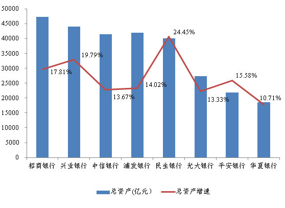 分期付款利息计算公式_净利息收入占比公式(2)