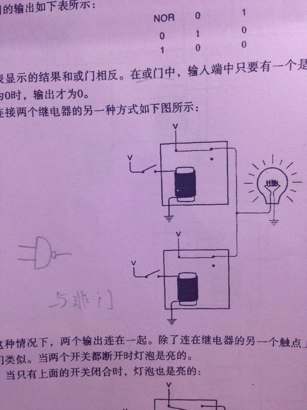 如何只用 或门和非门 设计一个 异或门?