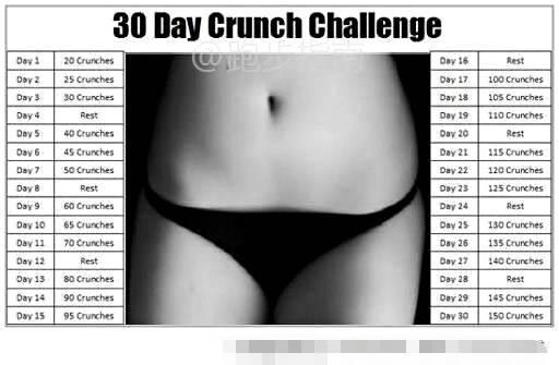 <em>女生</em>怎样<em>锻炼马甲线</em>及腹肌,并且适合在家里做