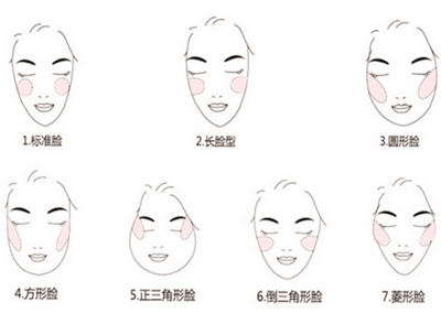 成都毛戈平形象安博体育- ANBO设计职业技能培训学校